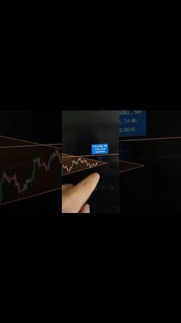 TERRA LUNA - Crypto #shorts