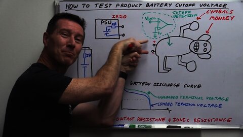 EEVblog #779 - Batteriser: How To Measure Battery Cutoff Voltage