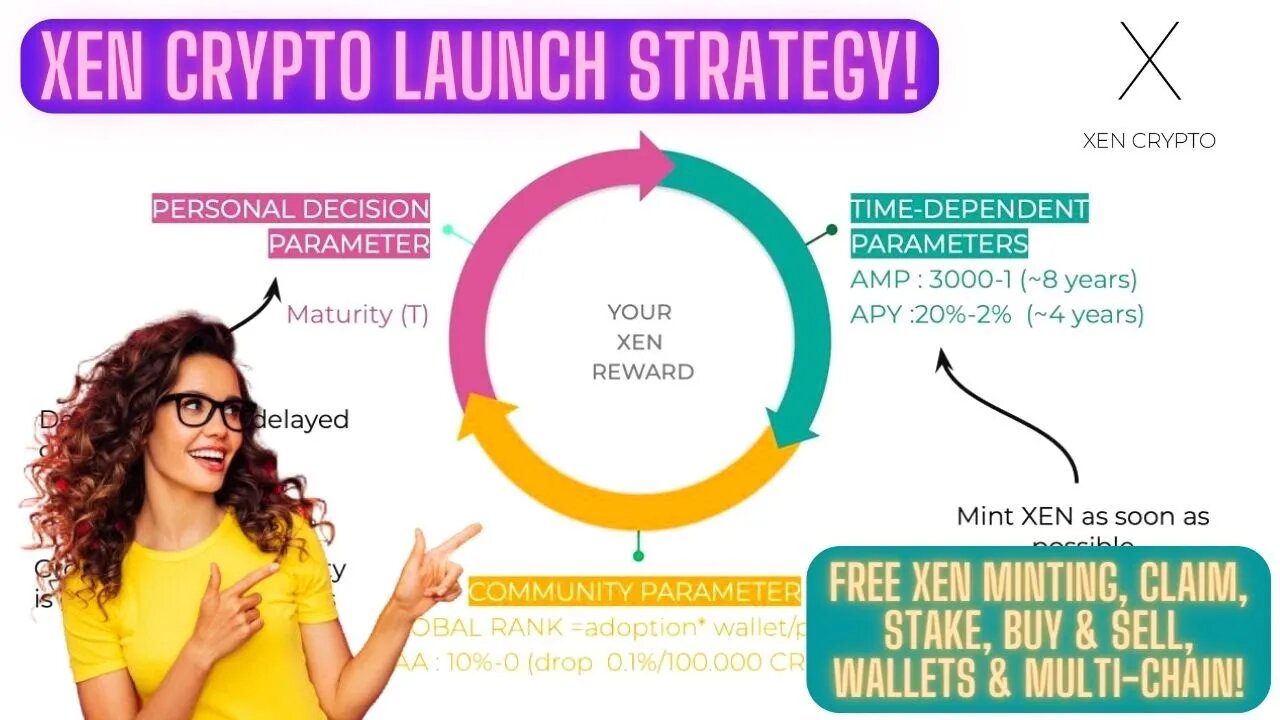 XEN Crypto Launch Strategy! Free XEN Minting, Claim, Stake, Buy & Sell, Wallets & Multi-chain!