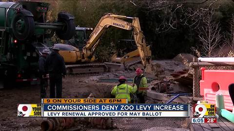 Commissioners deny zoo levy increase