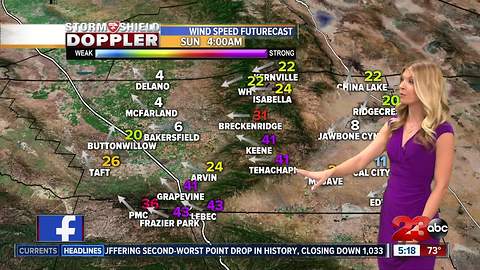 A cooling trend makes its way into the county tomorrow