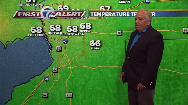 7 First Alert Forecast Sat 11pm 7/7