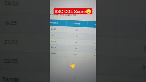 what is ur score 💯#shorts #math #cgl2023 #ssccglreasoning #ssc #ssccgl #education