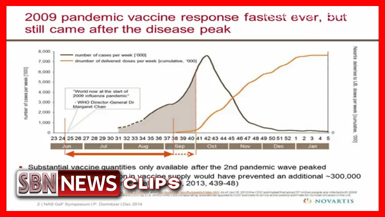 PHILIP DORMITZER FROM NOVARTIS EXPLAINS HOW THEY CREATED SYNTHETIC INFLUENZA VACCINE VIRUSES - 5868