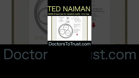 Ted Naiman