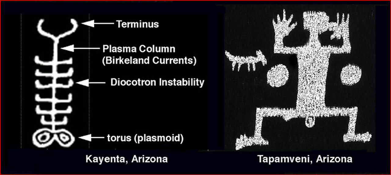 Mass Extinction by Cosmic Plasma discharge