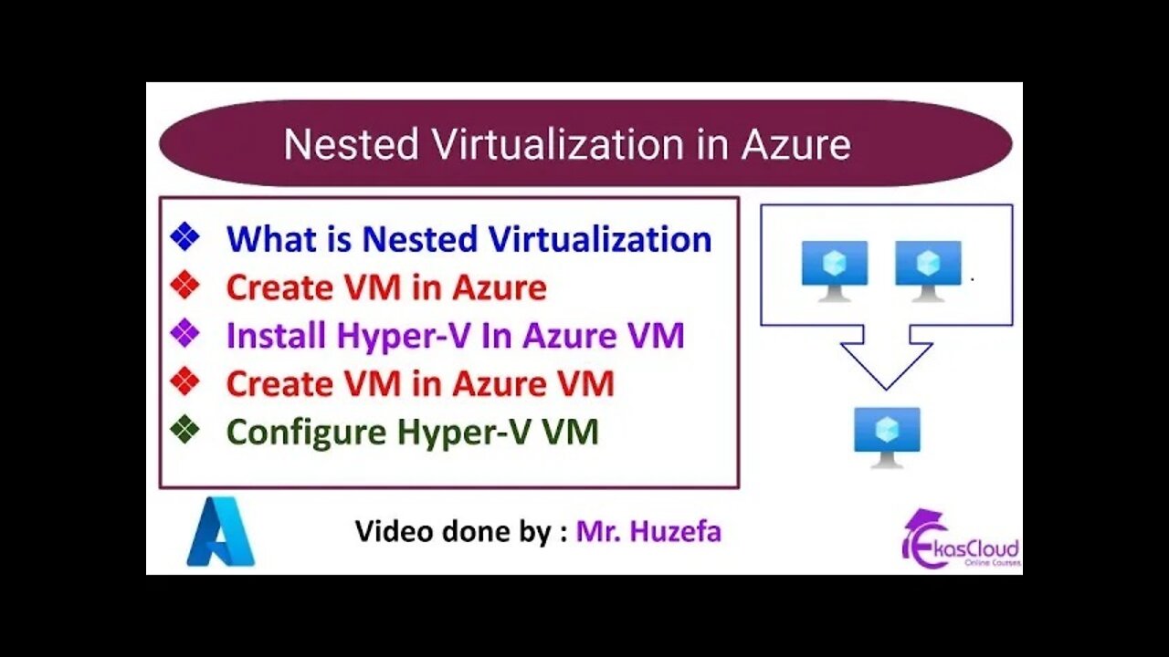 #Nested Virtualization in Azure_ Ekascloud _ English