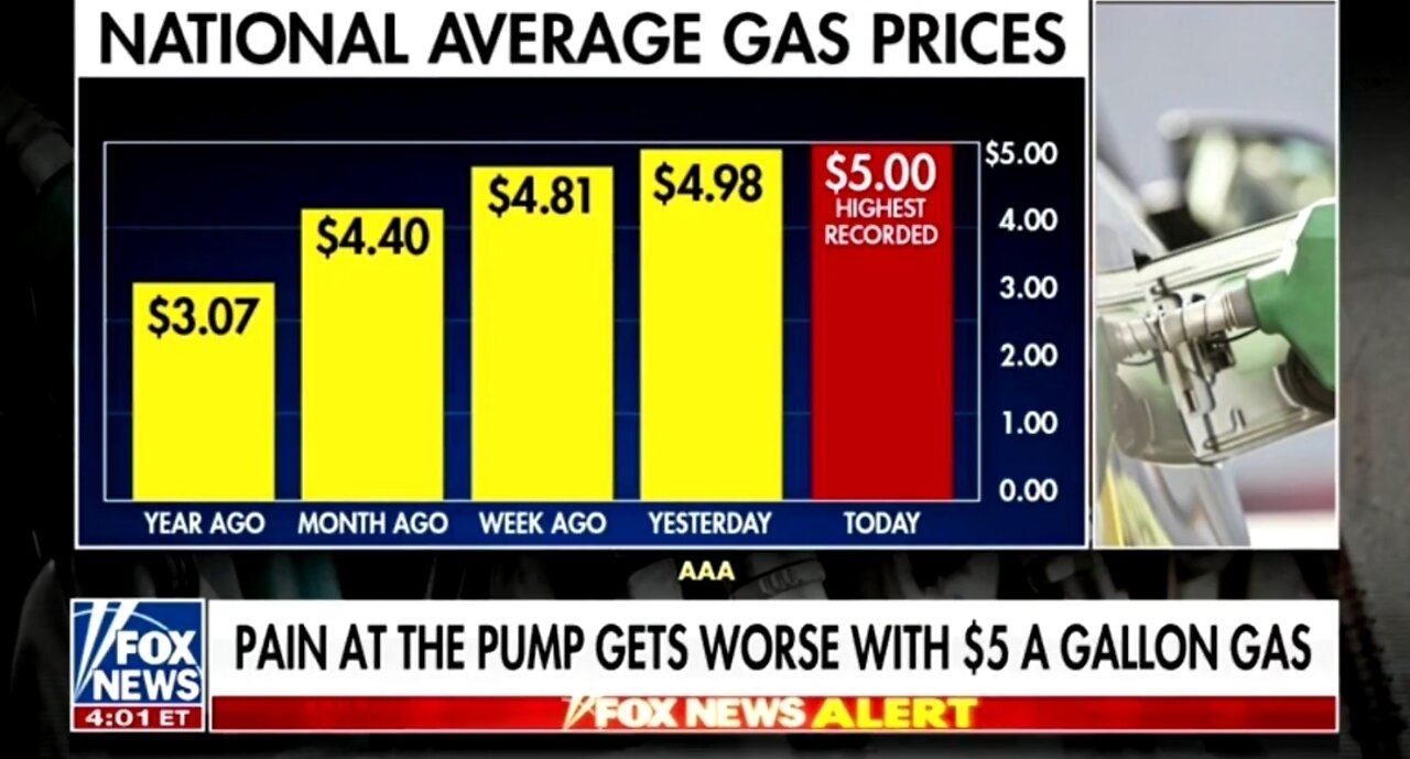 New Record For Biden: Gas Prices Have Reached A National Average Of $5 A Gallon