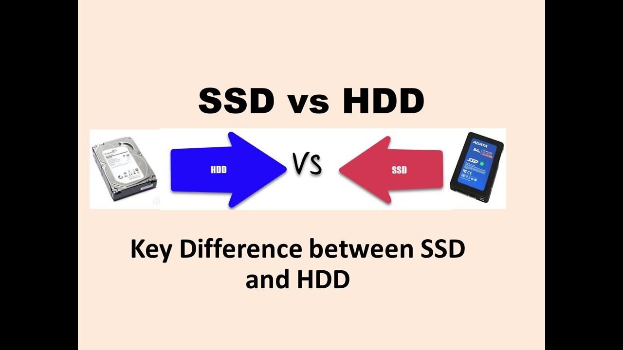 SSD vs HDD. What is the Difference Between SSD and HDD