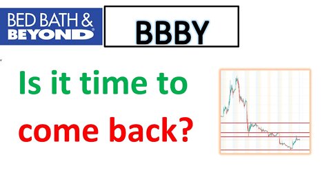 #BBBY 🔥 is it coming back after the sell off? price analysis