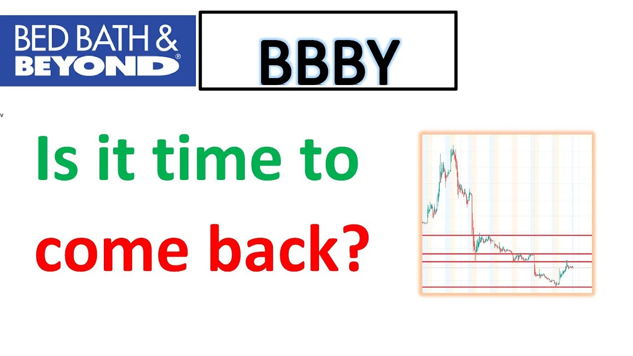#BBBY 🔥 is it coming back after the sell off? price analysis