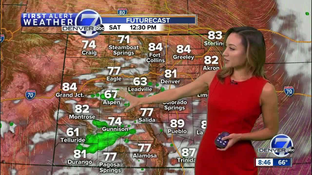 Partly cloudy, with scattered storms Saturday