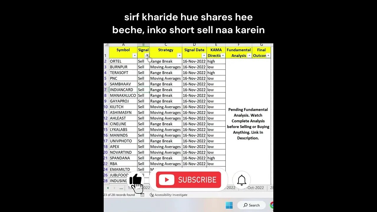 Short Term Investors 17-11-2022 कौन से शेयर खरीदें या बेचें #shorts #shortvideo #viral #stockmarket