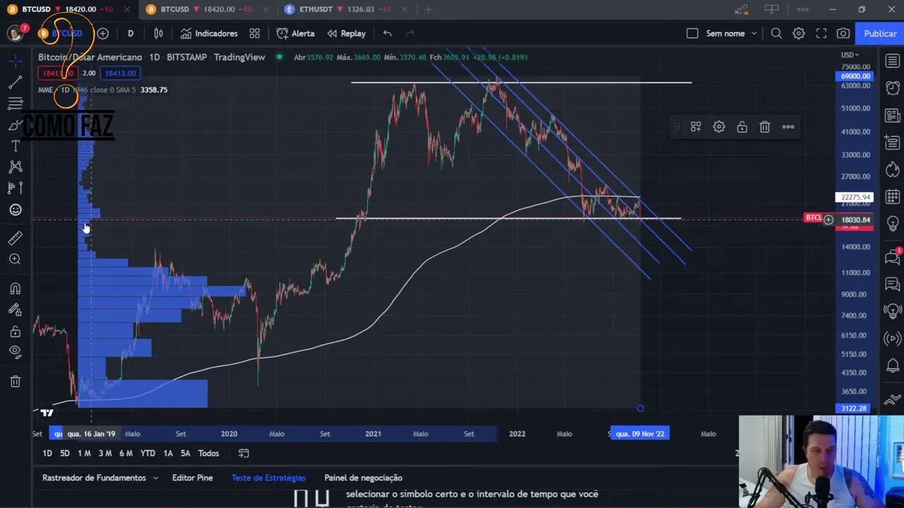 1° Live Tira Dúvidas - Suportes Majoritários Das Criptomoedas