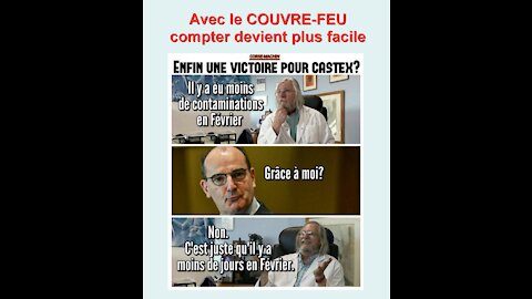 Chiffres Covid 19 : un prétexte pour réduire les libertés fondamentales?