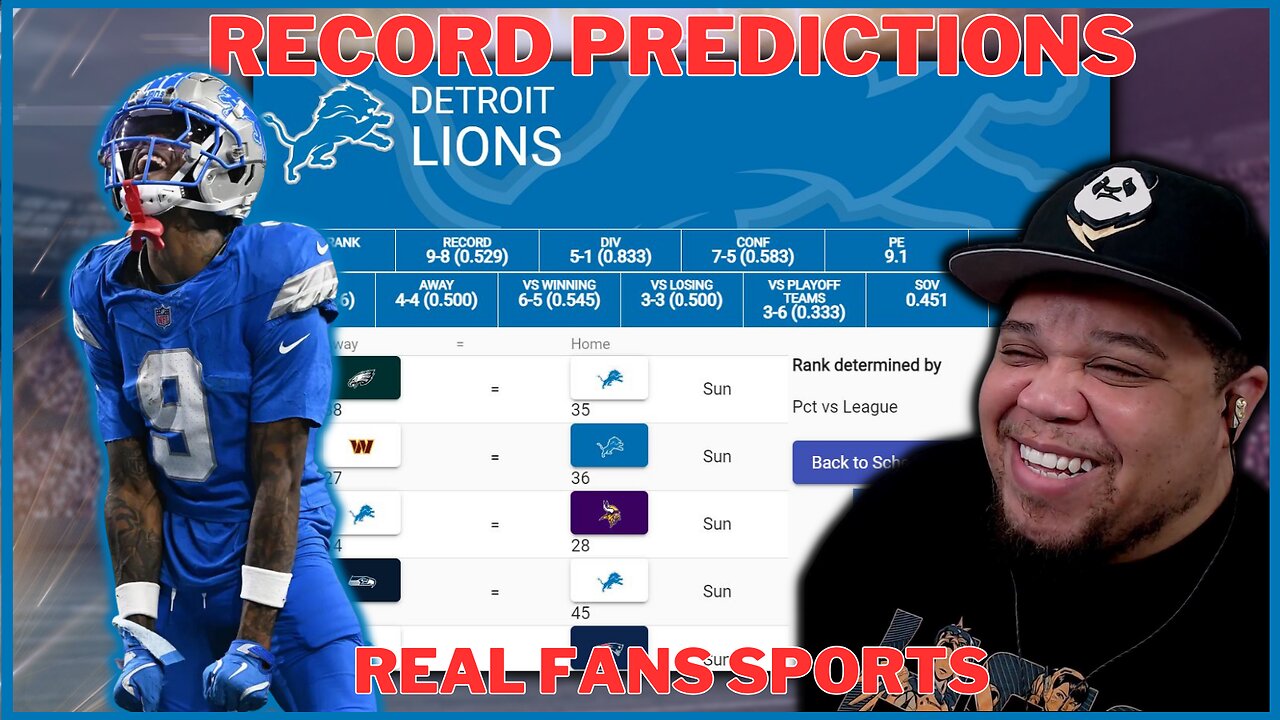 DETROIT LIONS || 2024-2025 NFL SEASON PREDICTIONS | GAME BY GAME || REAL FANS SPORTS