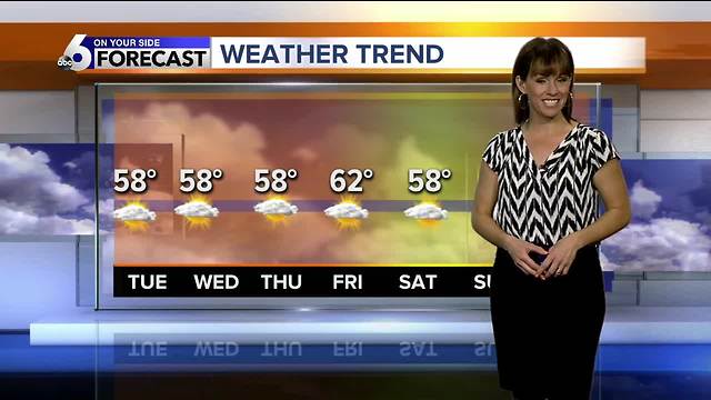 Drier, warmer weather ahead heading into Easter weekend