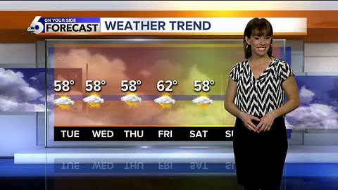 Drier, warmer weather ahead heading into Easter weekend