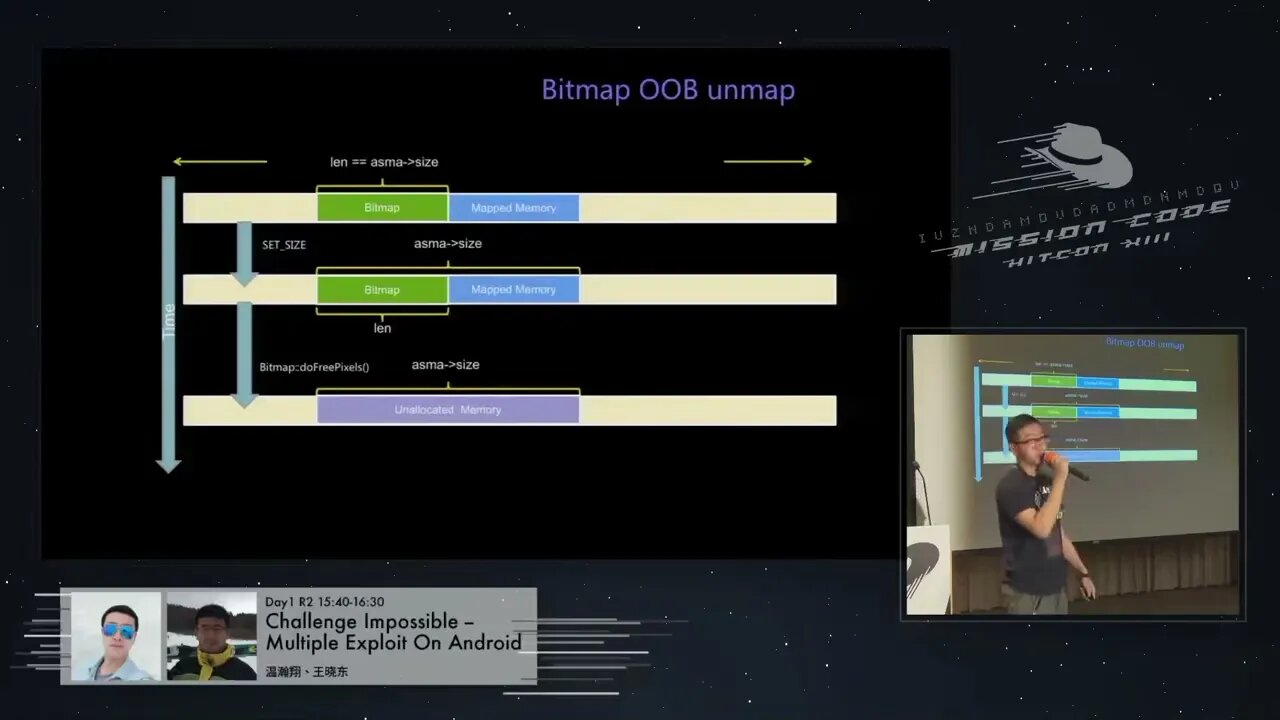 温瀚翔 & 王曉東 Challenge Impossible Multiple Exploit On Android