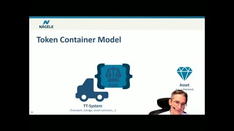 THOMAS NÄGELE Trustless Technologies versus Intermediaries