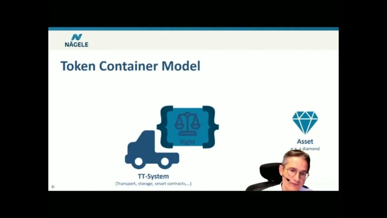 THOMAS NÄGELE Trustless Technologies versus Intermediaries