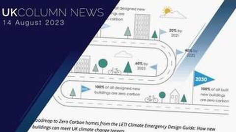 UK Column News - 14th August 2023