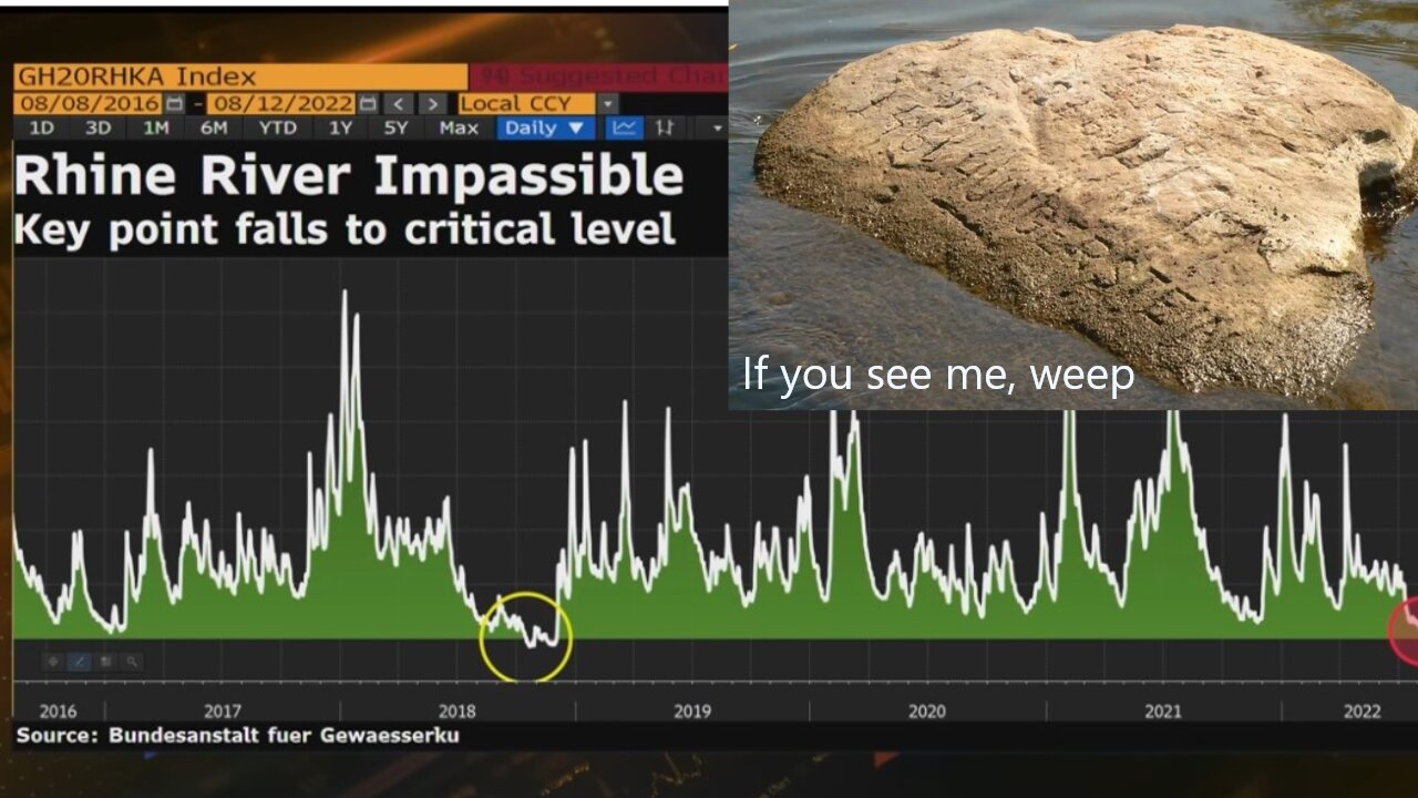 Drought in Europe threatens important shipping on Rhine River - Troubles written in STONE