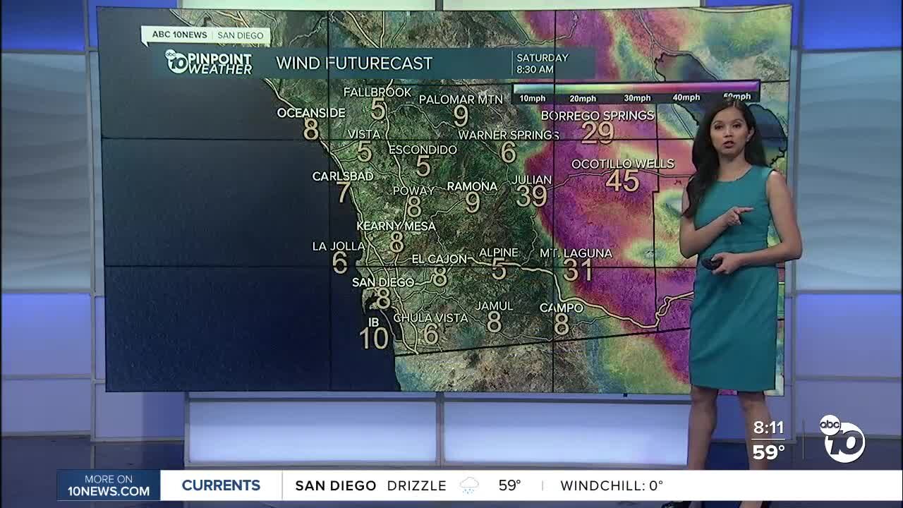 ABC 10News Pinpoint Weather for Sat. March 20, 2021