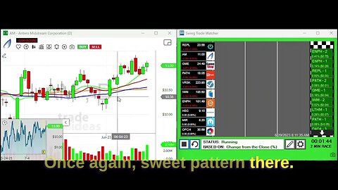 Andy L's Morning Swing Picks: Trade Ideas Traders Eye