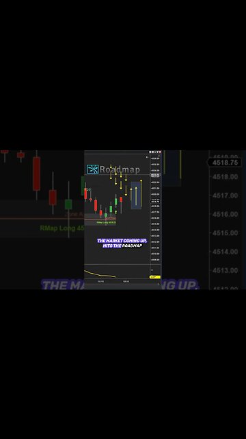 Mastering Pivots for Traders
