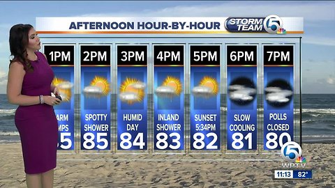 South Florida Tuesday afternoon forecast (11/6/18)