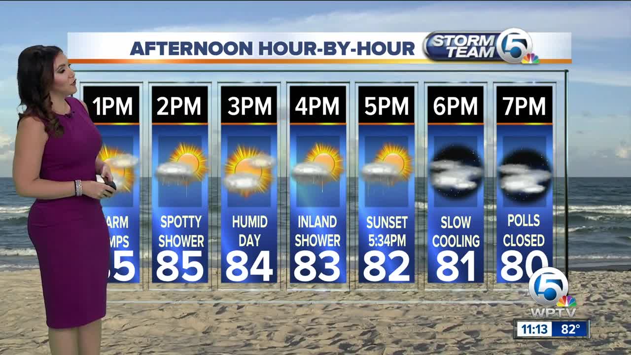 South Florida Tuesday afternoon forecast (11/6/18)