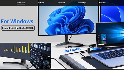 USB C Docking Station Dual Monitor
