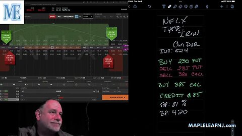 $NFLX Jan Iron Condor 12/22/2022