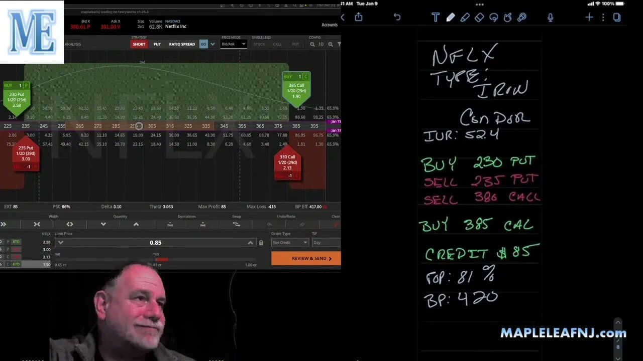 $NFLX Jan Iron Condor 12/22/2022
