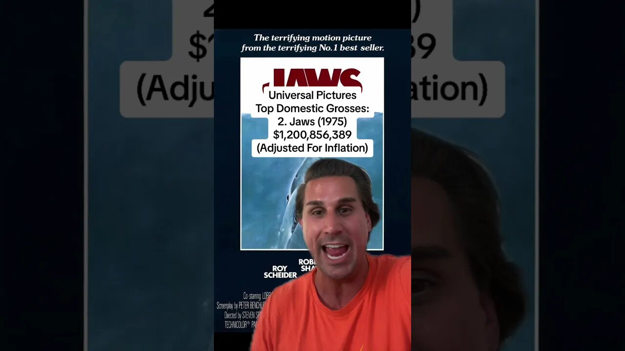 JAWS CHANGES THE MOVIE INDUSTRY #shorts