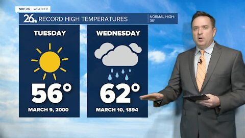 NBC 26 weather forecast