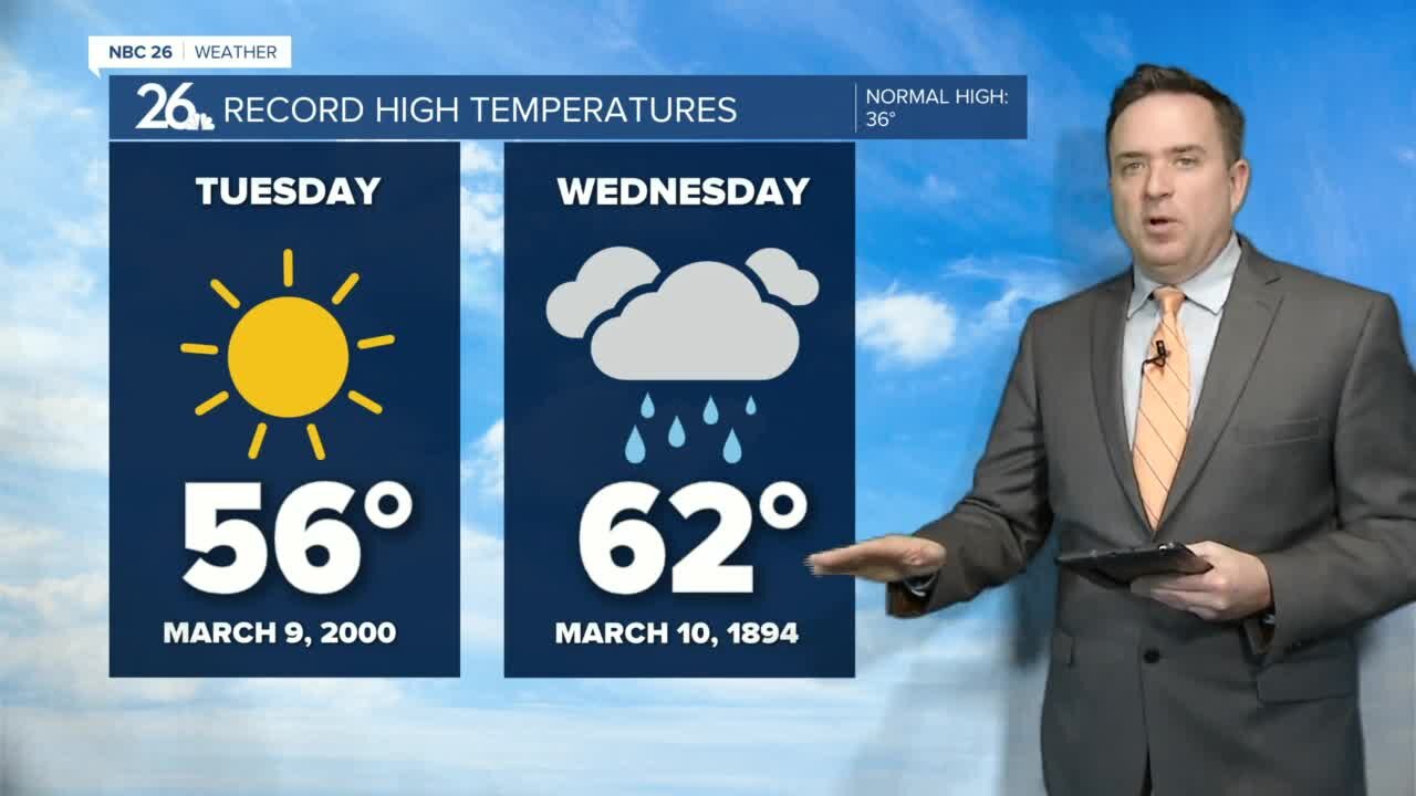 NBC 26 weather forecast