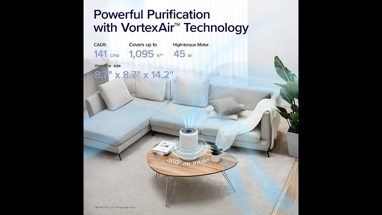Air Purifier for Home Allergies Pets Hair in Bedroom