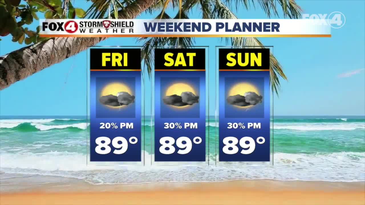 SWFL Weekend forecast