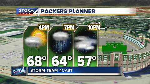 Chilly Start on Thursday