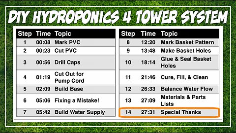 Build Your Own Hydroponics 4 Tower System! - Step 14, Special Thanks