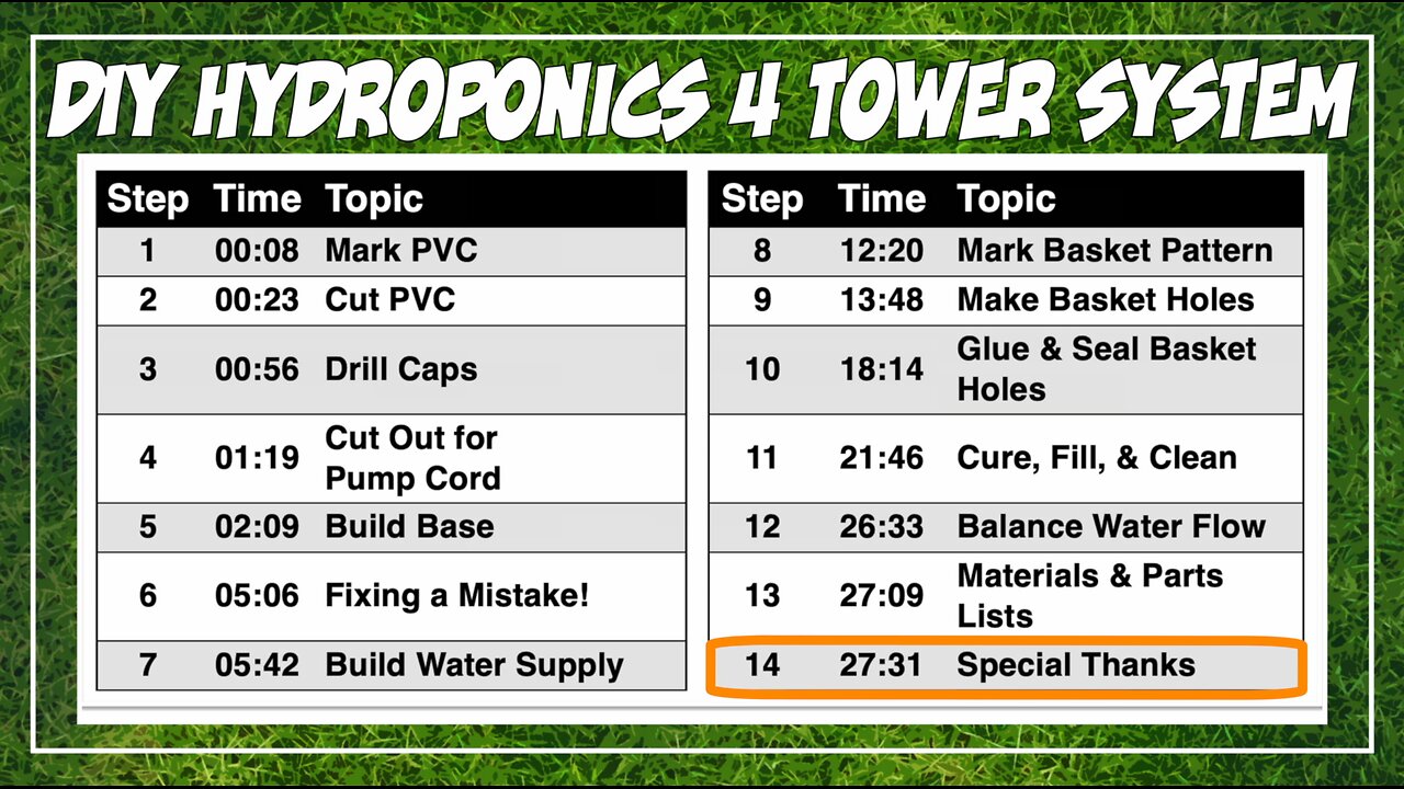 Build Your Own Hydroponics 4 Tower System! - Step 14, Special Thanks