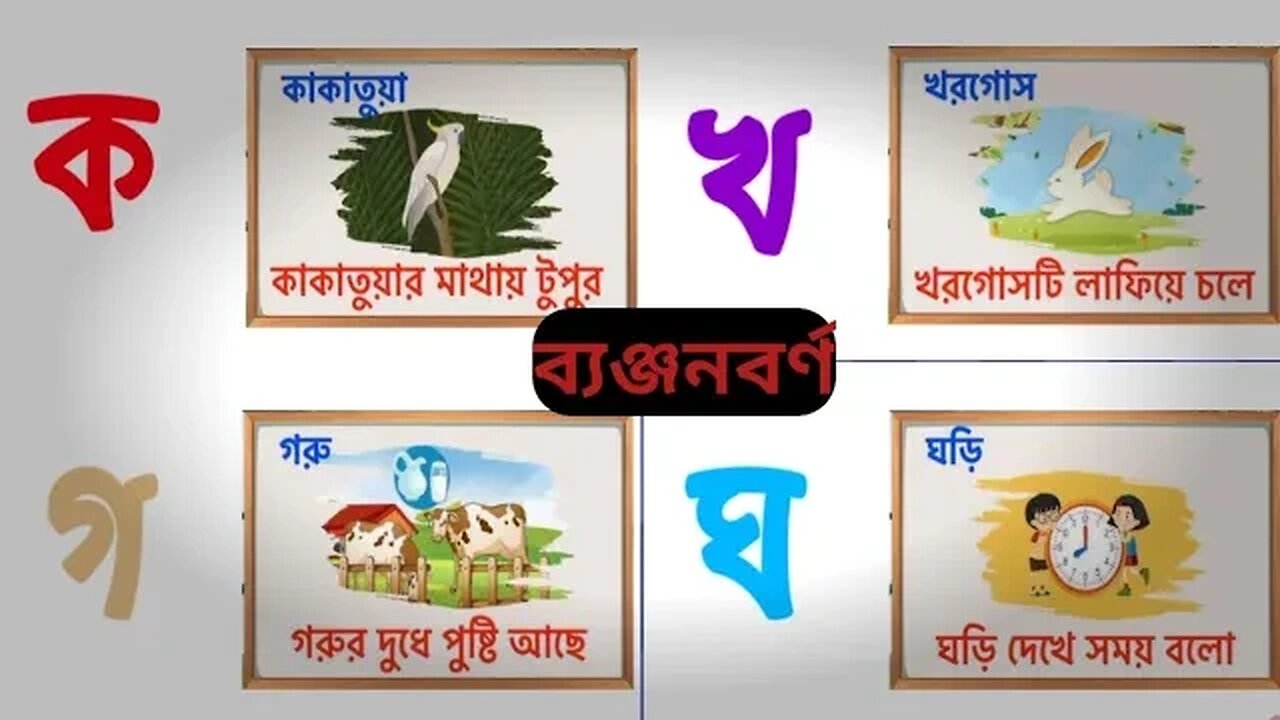 ক তে কাকাতুয়ার মাথায় ঝুটি।বাংলা ব্যঞ্জনবর্ণ দিয়ে শব্দ গঠন। ব্যঞ্জনবর্ণ। ক খ।Bangla Banjonborno।
