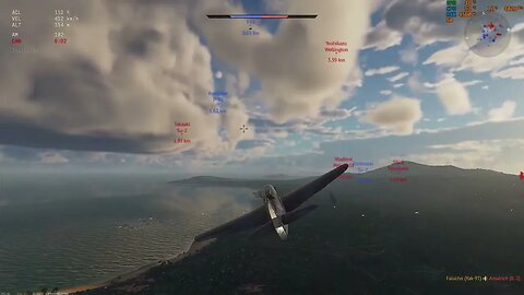 War Thunder Batallas Aereas BR 3.7 CCCP Sovieticos