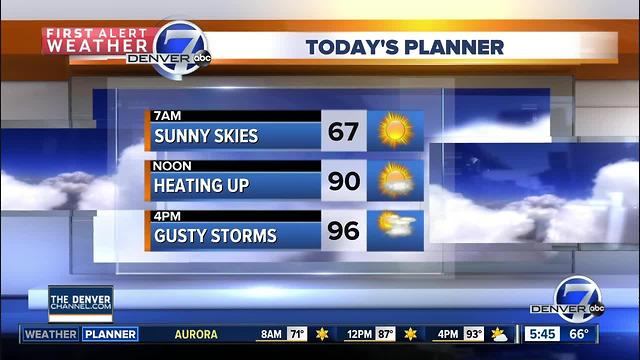 A better chance of rain by the end of the week