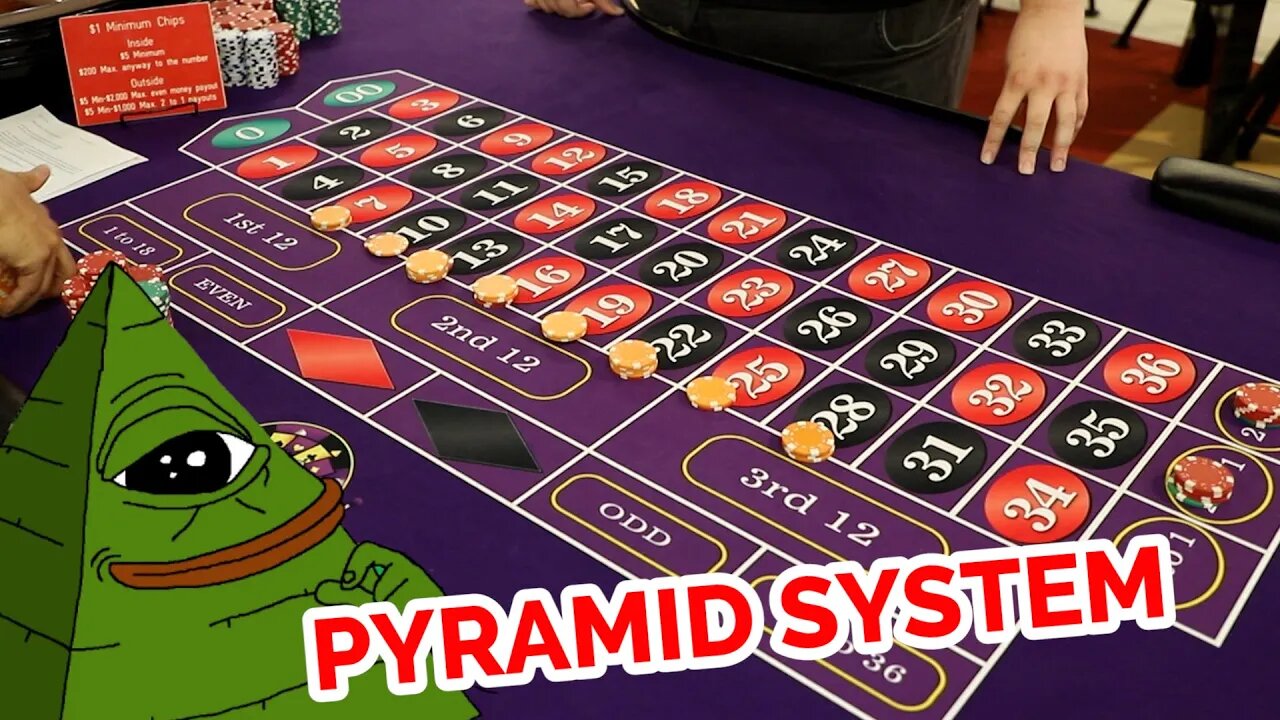 UNIQUE SYSTEM?! - "Pyramid" Roulette System Review