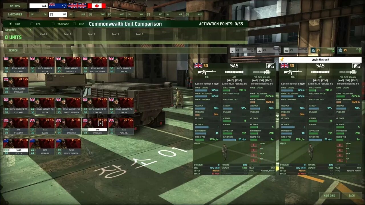 Unit Comparison COMMONWEALTH - Special Forces | Wargame Red Dragon