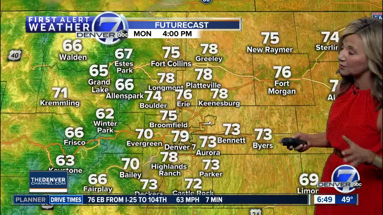 Monday morning weather GIF
