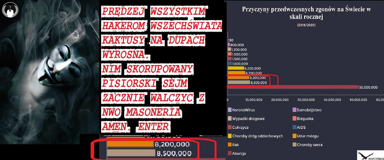 JEDNOCZMY SIĘ . ZA NIM CI HIPOKRYCI POPISU JUŻ DO CNA NAM POLSKĘ ZNISZCZĄ